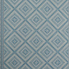 Флизелиновые обои Indienne Wallcoverings Zoffany 313122