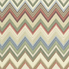 Виниловые обои Missoni Home Wallcoverings 04 Missoni Home M4A 10330